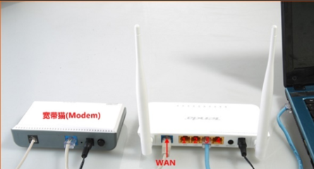 路由器與光貓的連接與設置指南
